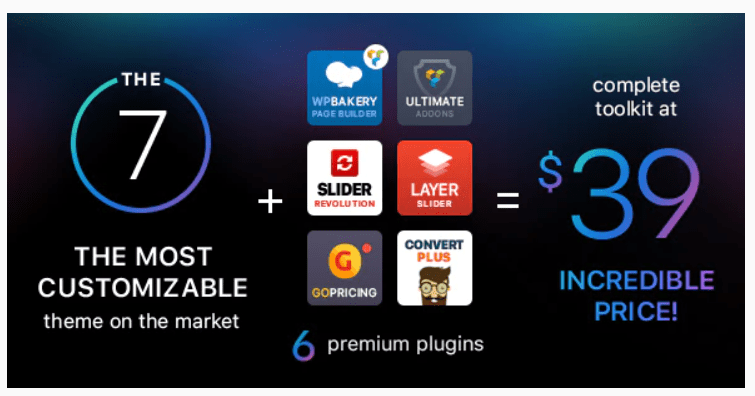 The7 — Multi-Purpose Website Building Toolkit for WordPress